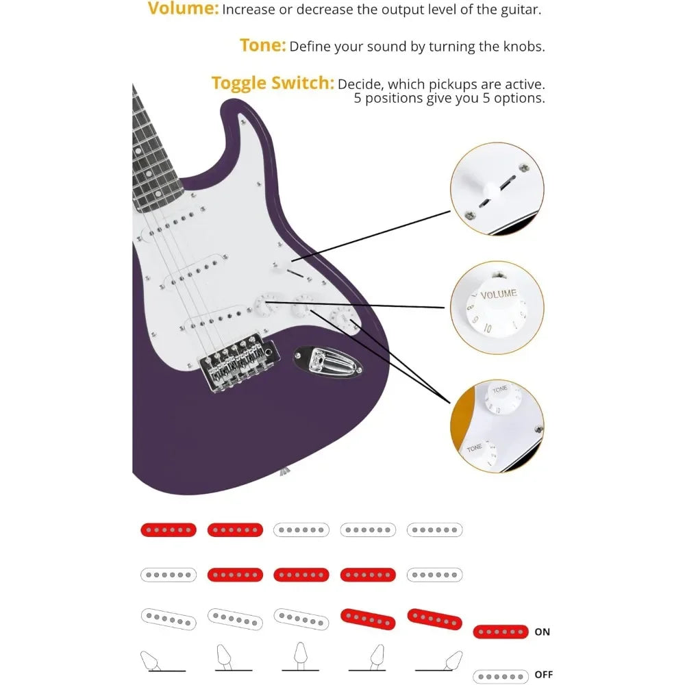 Rocktile Banger's Pack Kit Guitarra Eléctrica Completo - Guitarra electrica con 3 Single-Coil pick up  Juego con amplificador