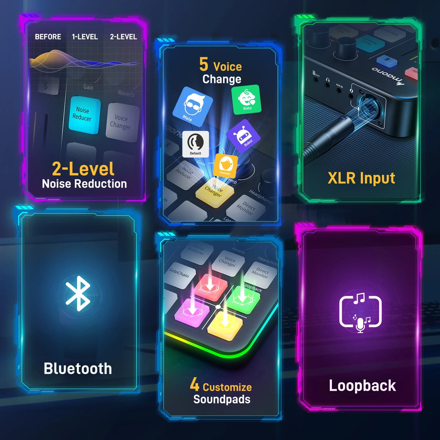 MAONO G1 NEO Gaming Audio Mixer,Custom Sound Effects RGB Streaming with XLR Microphone Audio Interface,for Game Voice,Podcast