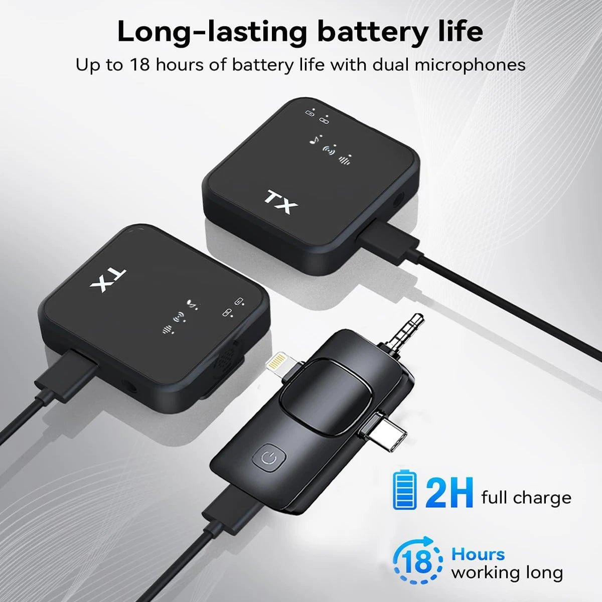 3in1 Wireless Lavalier Microphone for Camera,iPhone,Android,Microphone for Video Recording Recording Podcast Noise Reduction mic