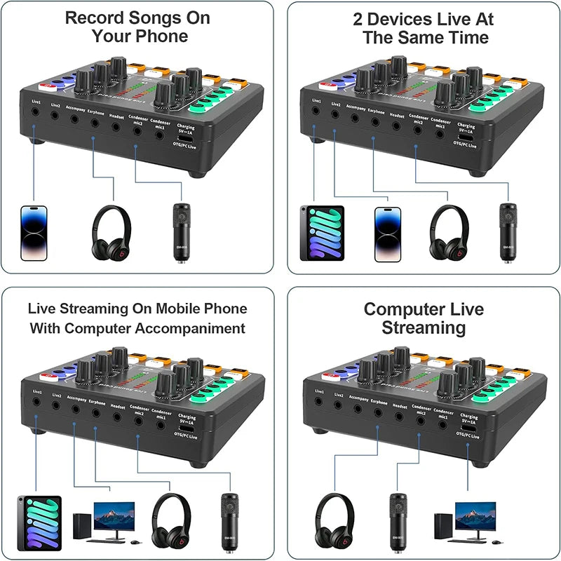 Audio Interface with DJ Mixer Live Sound Card Effects and Voice Changer,Prefect for live Streaming/Podcasting/Gaming